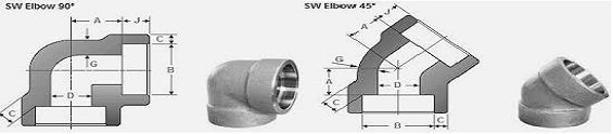 goel pipes fittngs  bends elbows flasnges IS1239 ansi b169 buttweld fitting goyal fittings kolakata